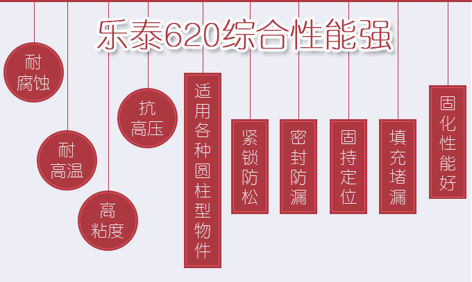 樂泰620耐高溫膠水圓柱形部件固持軸承膠