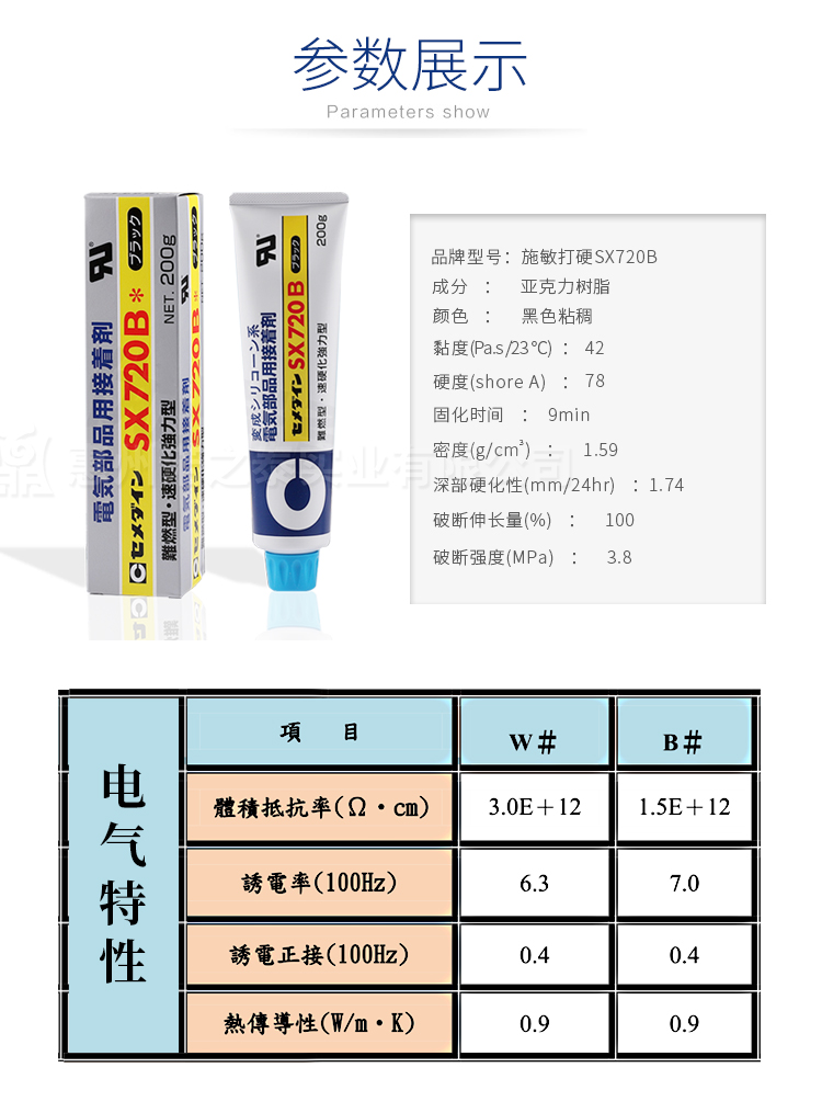 圖片關鍵詞